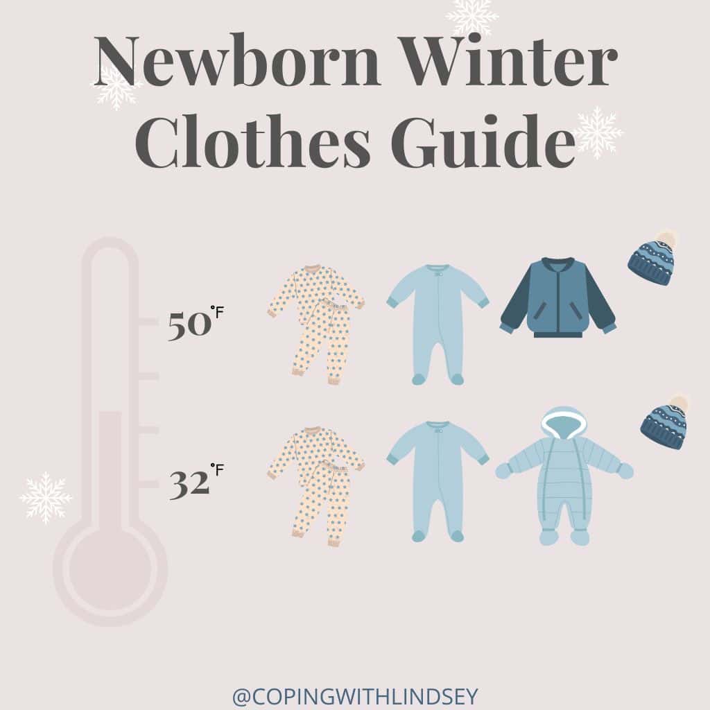 How to Dress a Newborn
